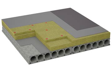 considerations of Tobson flat roofing insulation